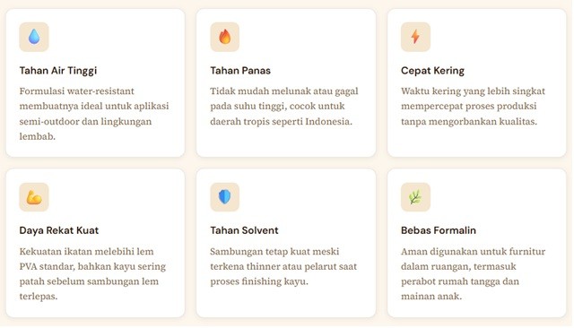 lem kayu aliphatic, lem crona, lem crona 234 SR, lem kayu kuat